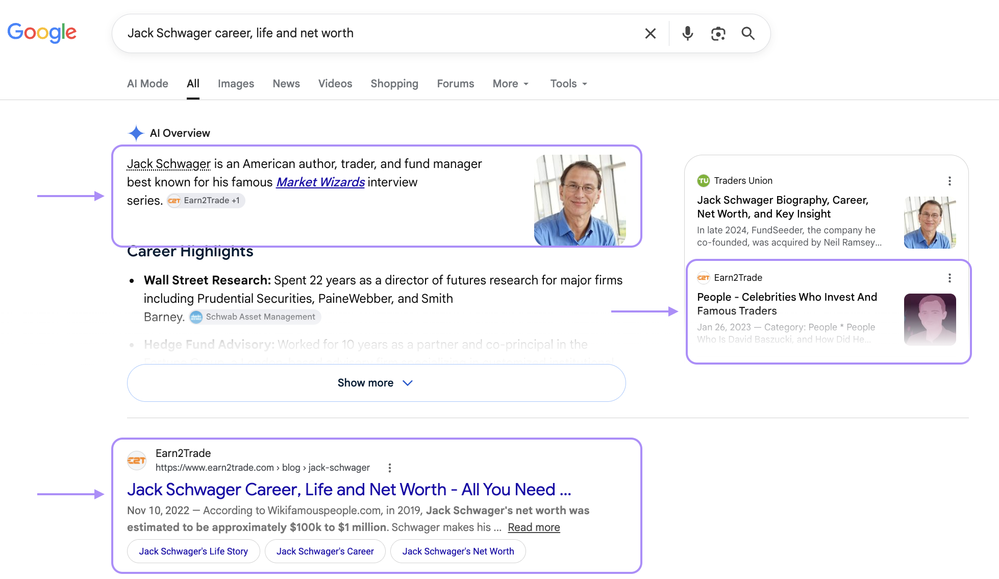 Earn2Trade Google search results and AI Overview screenshot, September 2026