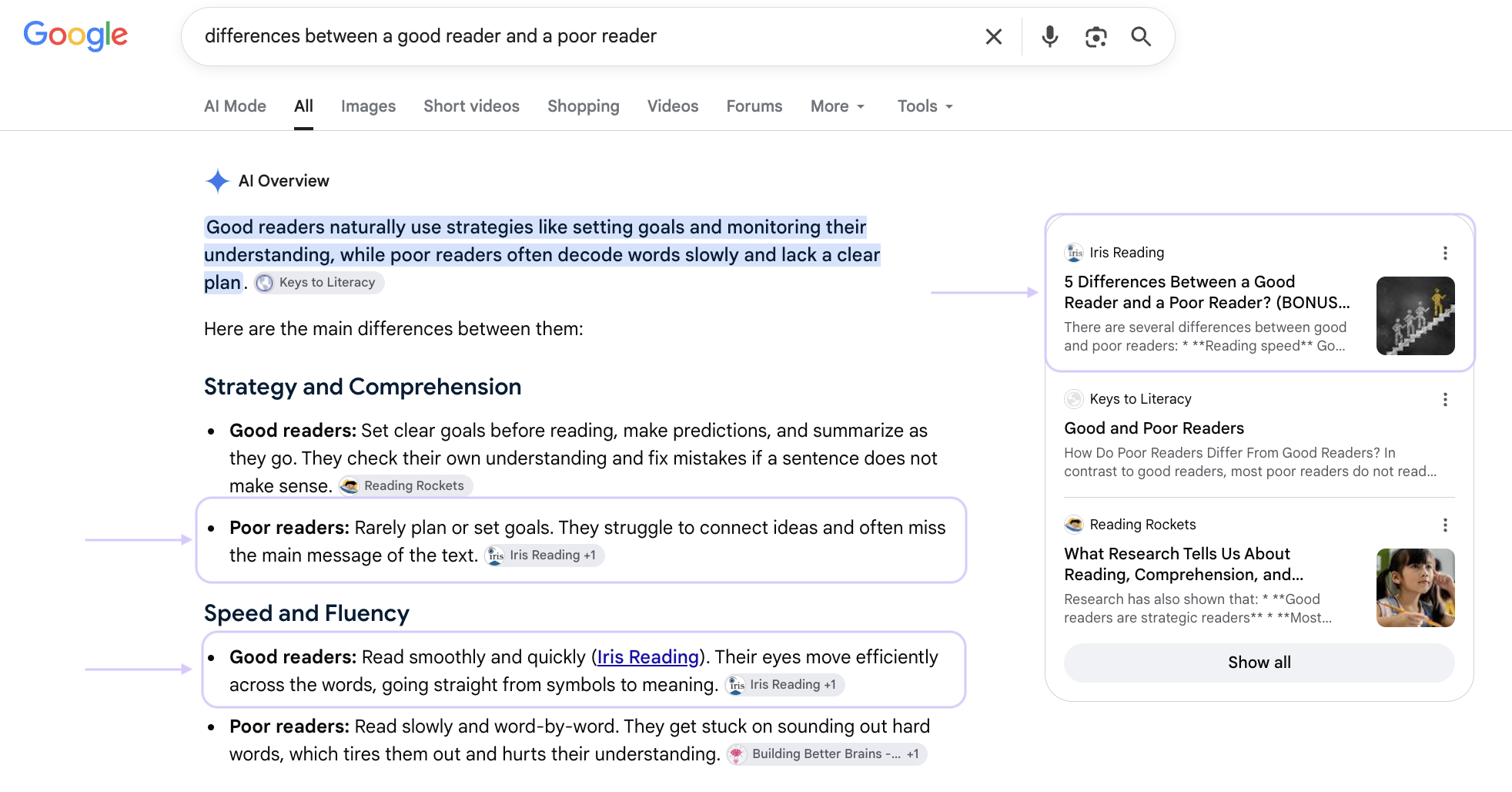 Iris Reading Google search results and AI Overview screenshot, September 2026